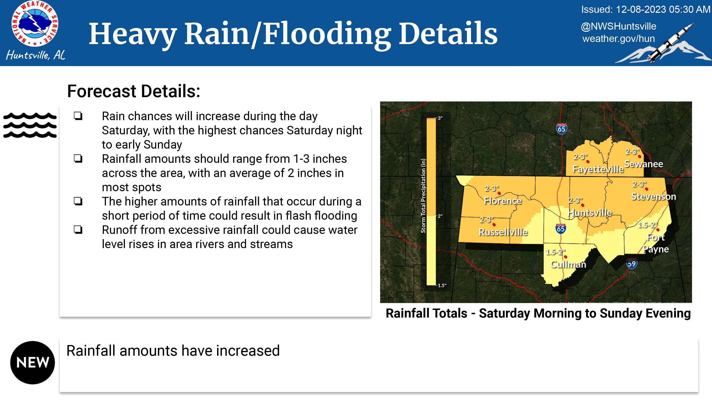 Map showing potential rainfall for north Alabama. Text from graphic is restated in post copy.