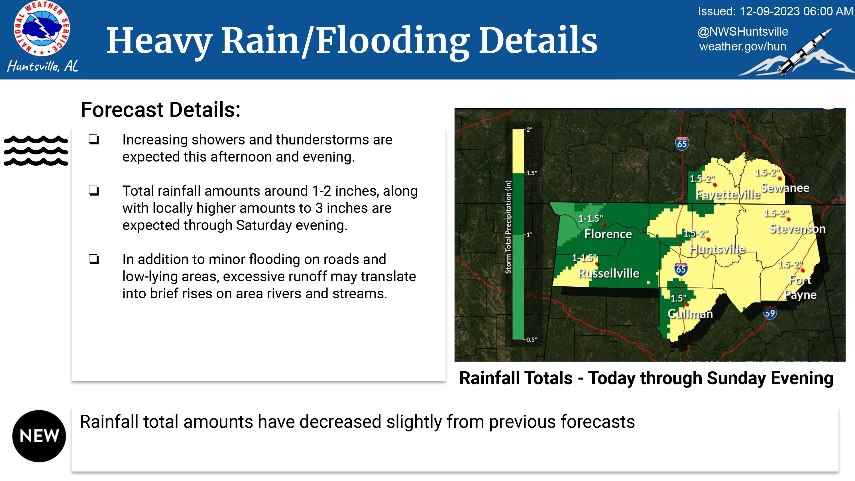 Map showing possible rainfall amounts with the expected weather event. Huntsville/Madison County can expect 1-2 inches. Remainder of graphic text is stated in post copy. 