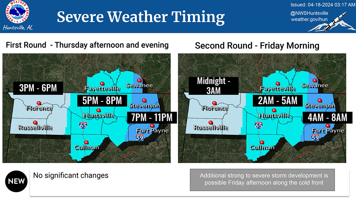 APR18WX2