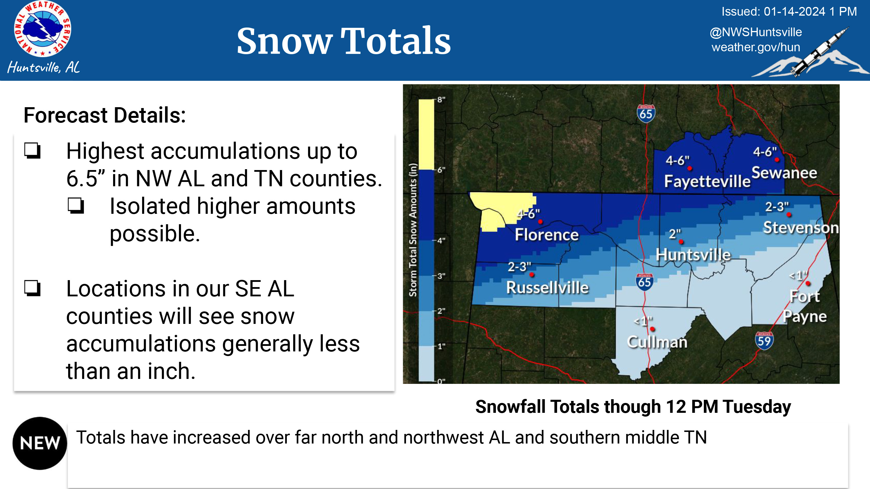 National Weather Service Map showing snow totals of up to 2 inches for Huntsville/Madison county. 