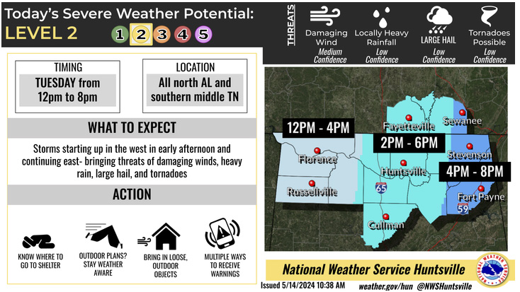 WXAlertMay14