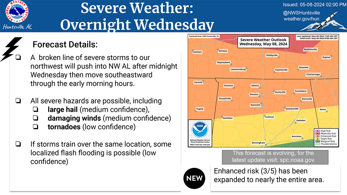 Map showing all of north Alabama under enhanced risk of severe weather.