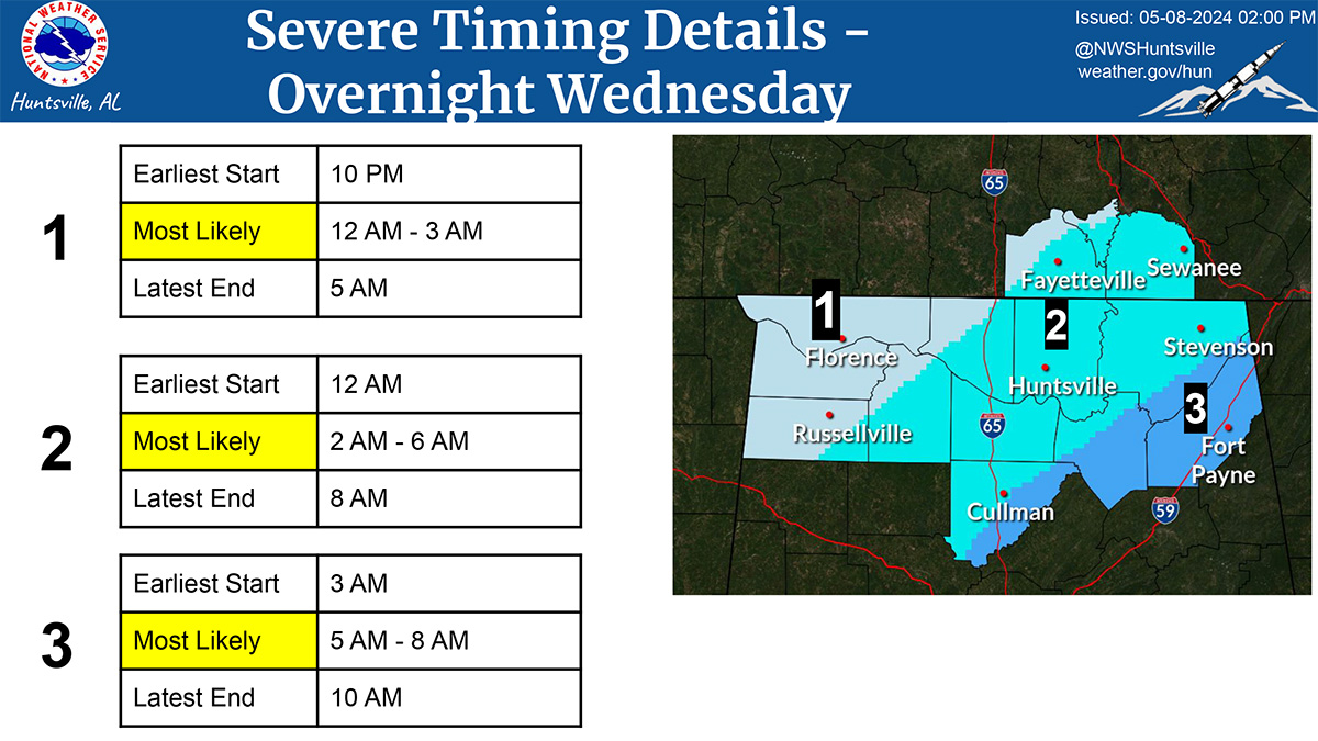 Map showing timing windows for potential severe weather.