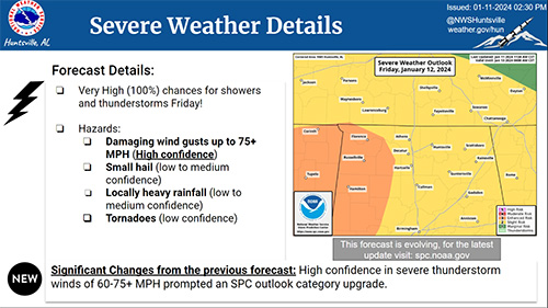 Map showing a slight risk (level 2 of 5) for severe weather in Huntsville/Madison County on Friday, January 12, 2024. Details from graphic are listed in story post. 