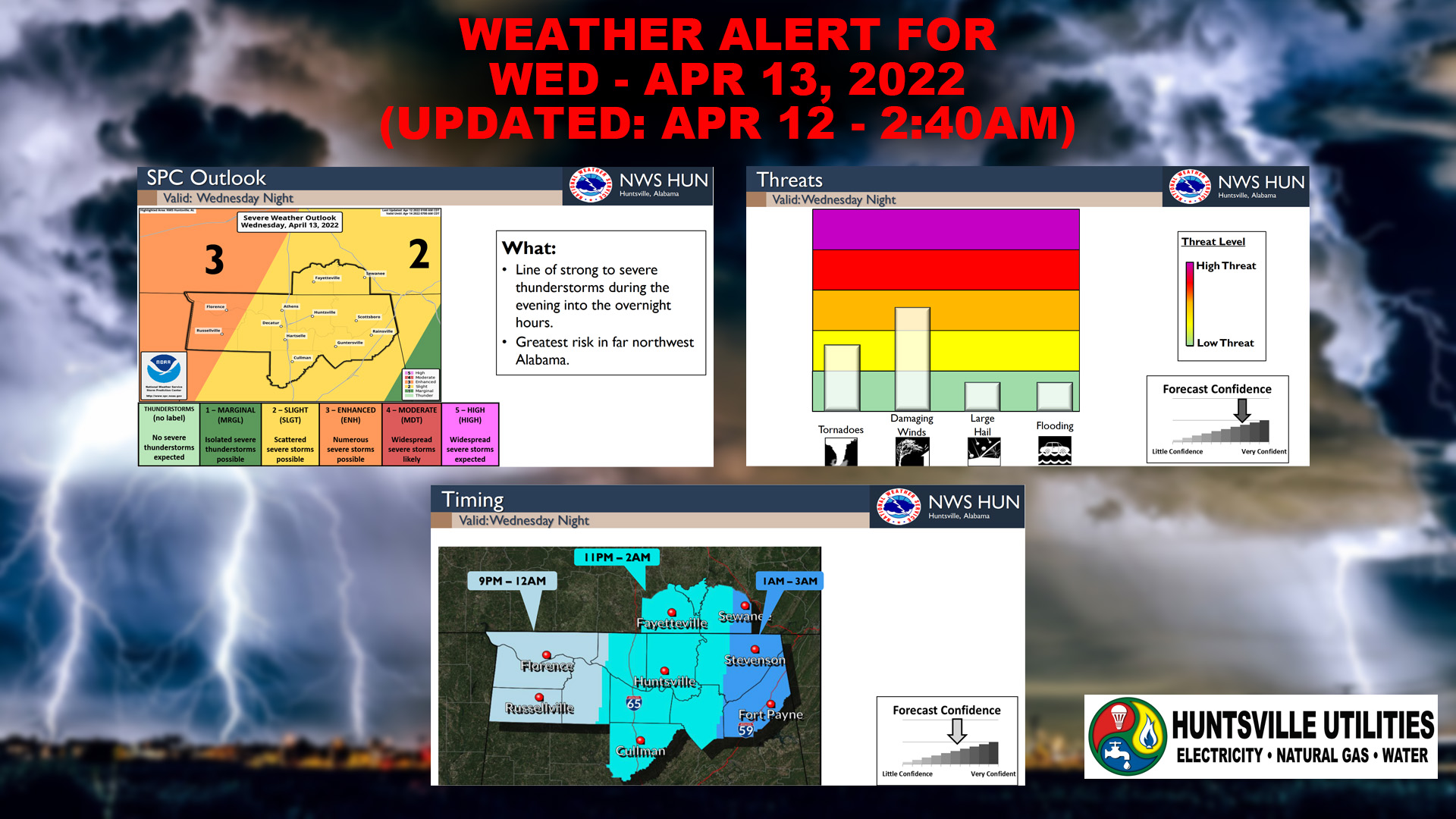 WXAlert2_Appspace_APR13_2022