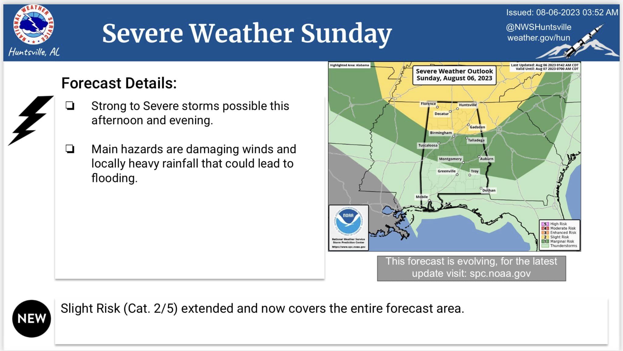 WXAlert2_Aug6_2023