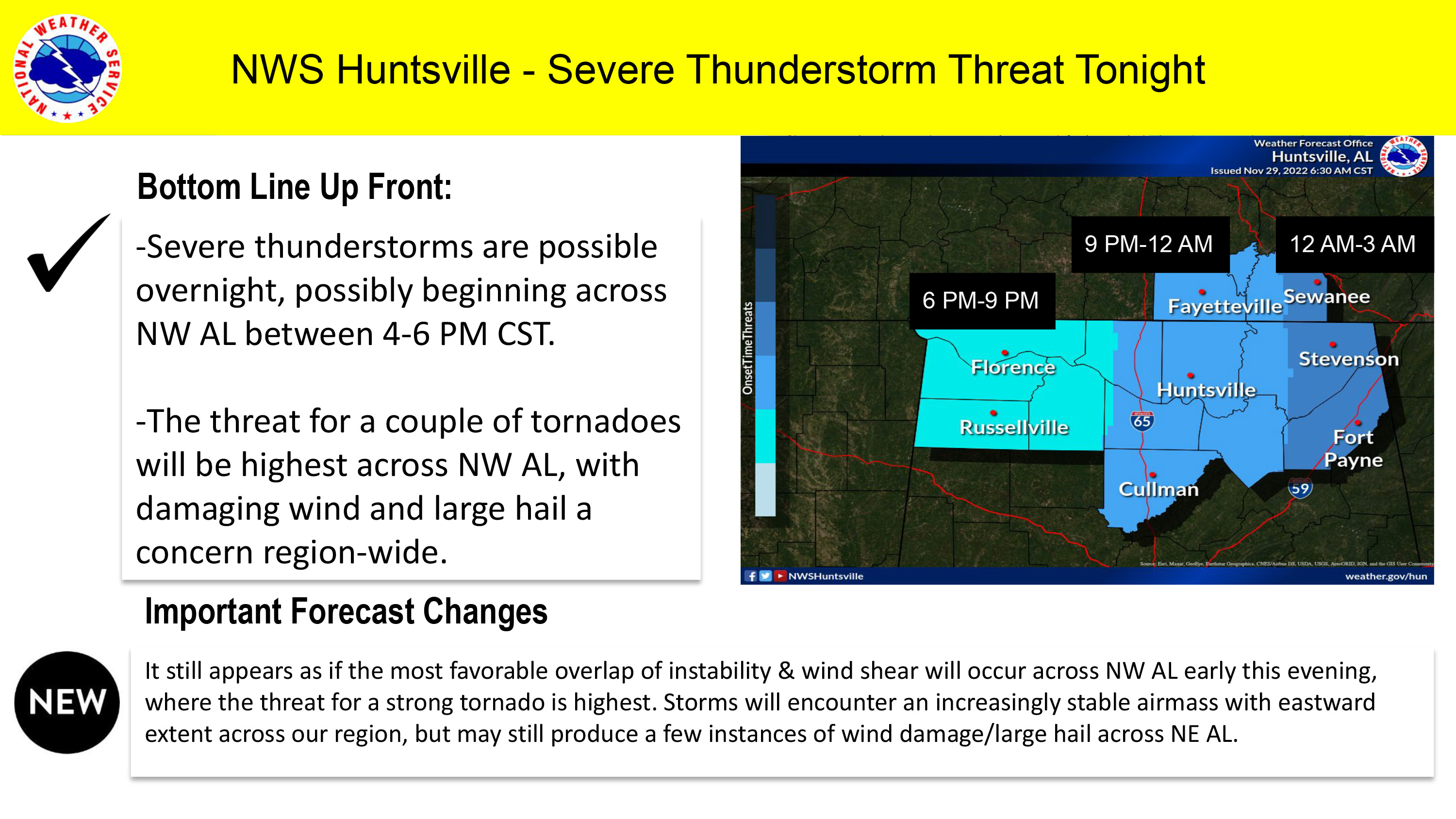 WXAlert2_NOV29_2022