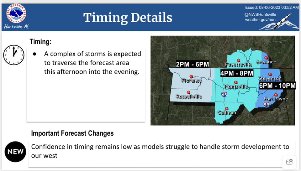 WXAlert3_Aug6_2023