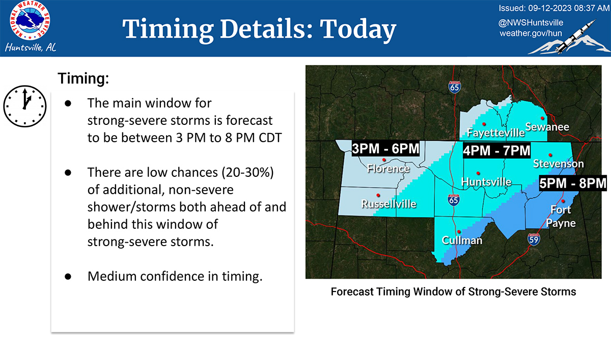 Map showing the timing window for possible storms on Tuesday, September 12, 2023. The main window for strong-severe storms is forecast to be between 3pm to 8pm CDT. There are low chances (20-30% of additional, non-severe shower/storms both ahead of and behind this window of strong-severe storms. Medium confidence in timing.