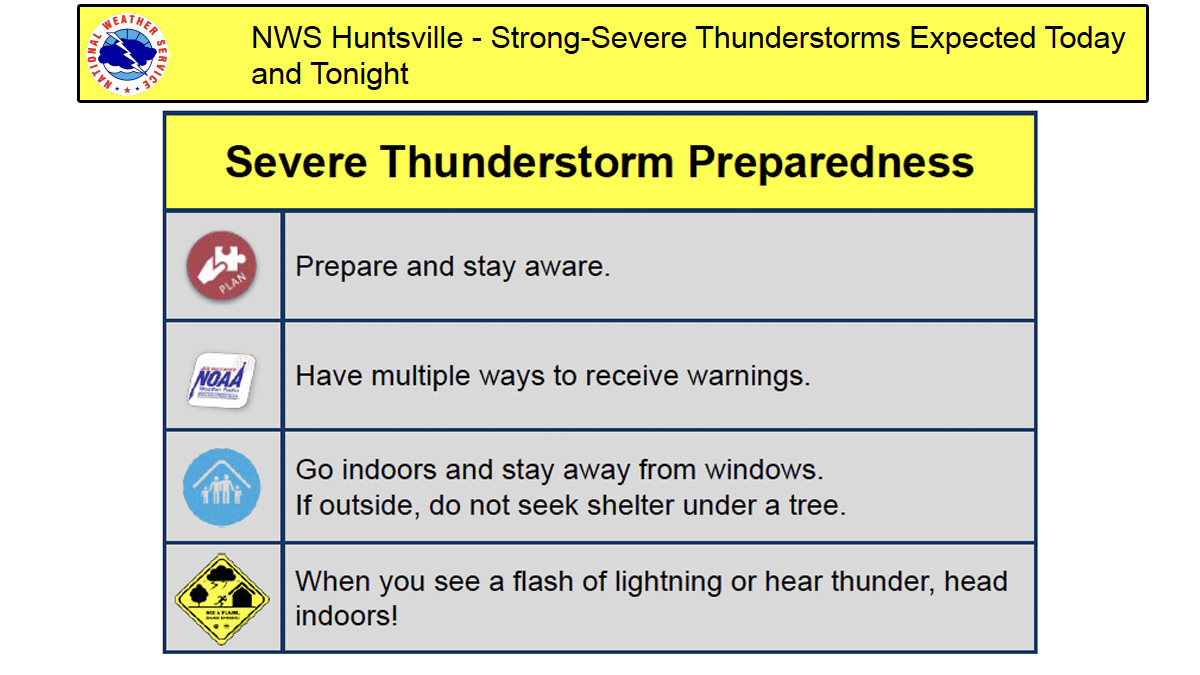 WXAlert_Tips1_JAN3_2023