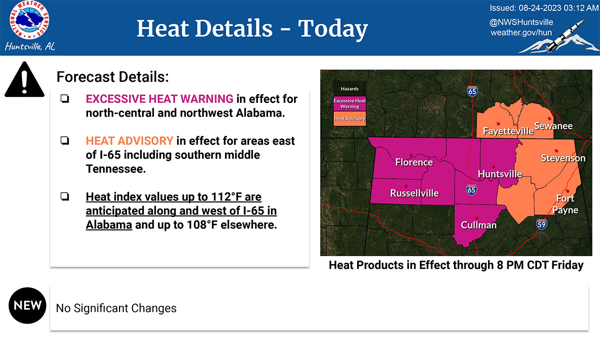 National Weather Service graphic showing an Excessive Heat Warning for northwest and north central Alabama, and a heat advisory for northeast Alabama and southern middle Tennessee. Heat indexes of 112 are possible in the warning area and 108 in the advisory area. The remains in effect until 8pm on Friday, August 25, 2023. 