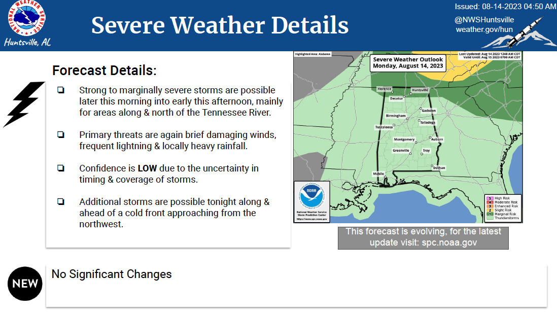 WX_Storms_AUG14_2023