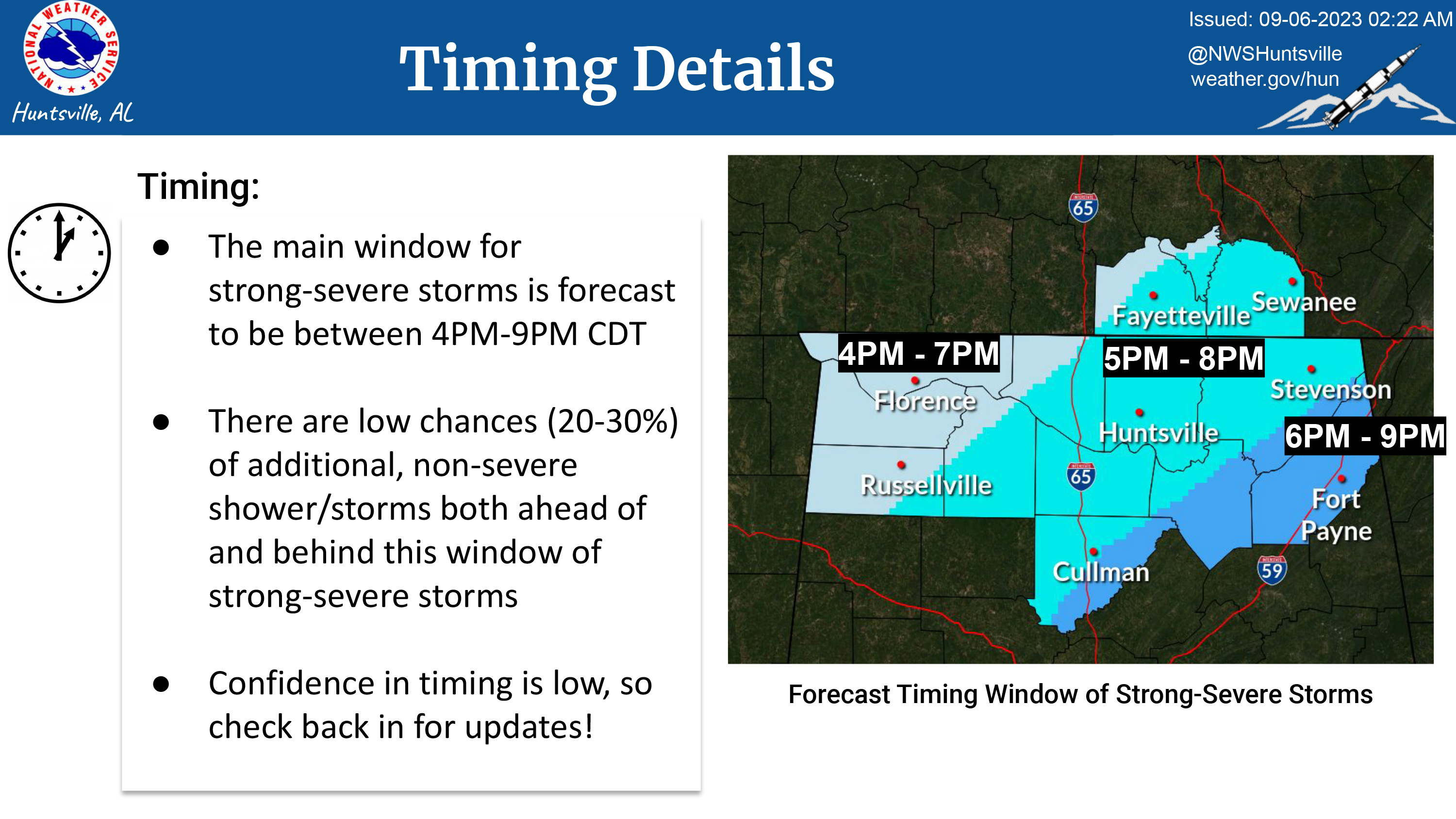 National Weather Service map showing the timing for storms on Wednesday, September 6, 2023. For Huntsville/Madison County, the time window is 5pm to 8pm. The main window for strong-severe storms is forecast to be between 4PM-9PM CDT ● There are low chances (20-30%) of additional, non-severe shower/storms both ahead of and behind this window of strong-severe storms ● Confidence in timing is low, so check back in for updates!